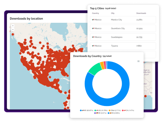 Geolocation analytics showing podcast downloads by location with a map, pie chart, and list of top cities, helping podcasters identify audience hotspots and peak listening times.