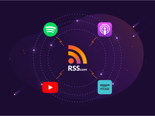 RSS.com logo at the center with major podcast platforms like YouTube, Spotify, Apple Podcasts and Amazon Music surrounding it, representing wide podcast distribution.